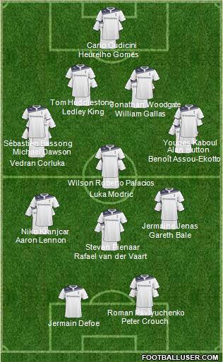 Tottenham Hotspur Formation 2011
