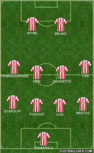 Atlético Madrid B Formation 2011