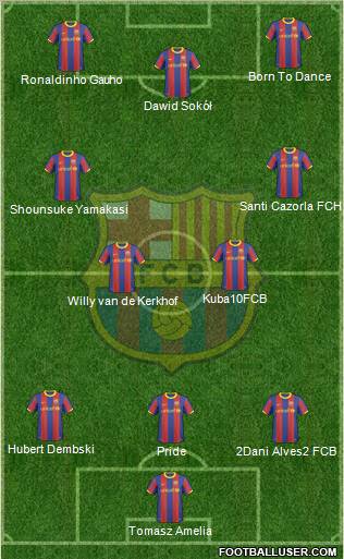 F.C. Barcelona Formation 2011