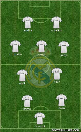 Real Madrid C.F. Formation 2011
