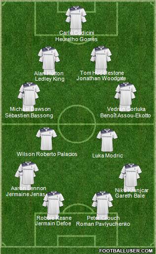 Tottenham Hotspur Formation 2011