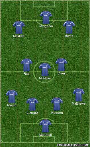 Cardiff City Formation 2011