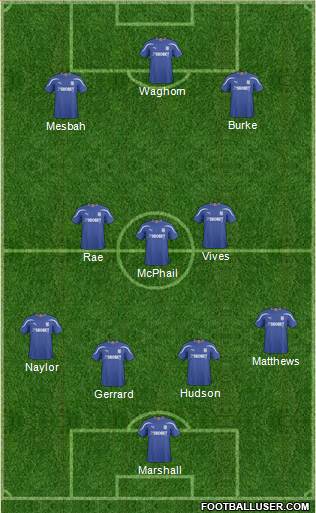 Cardiff City football formation