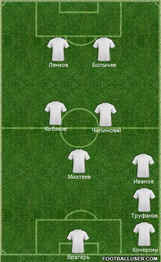 Fifa Team Formation 2011