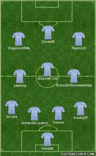 Manchester City Formation 2011