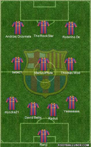 F.C. Barcelona Formation 2011