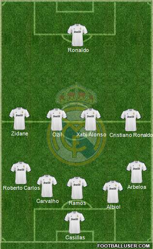 Real Madrid C.F. Formation 2011