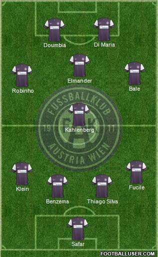FK Austria Wien Formation 2011