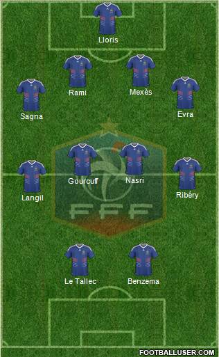 France Formation 2011