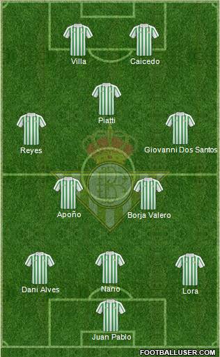 Real Betis B., S.A.D. Formation 2011