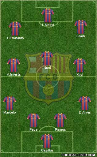 F.C. Barcelona Formation 2011