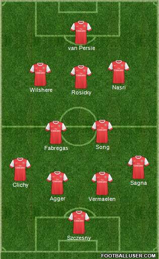 Arsenal Formation 2011