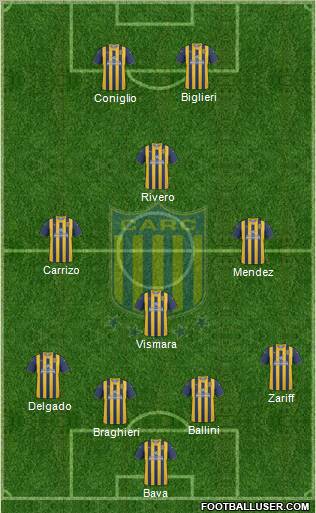 Rosario Central Formation 2011
