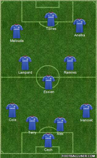 Chelsea Formation 2011