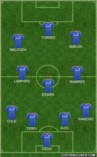 Chelsea Formation 2011