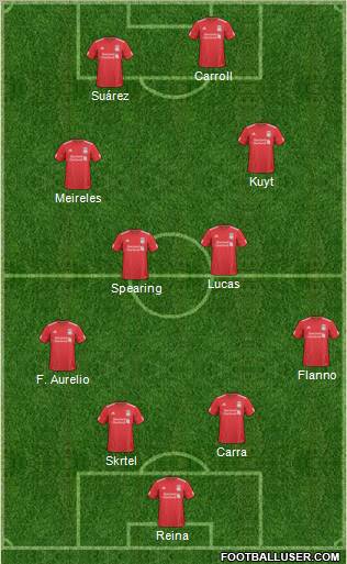 Liverpool Formation 2011