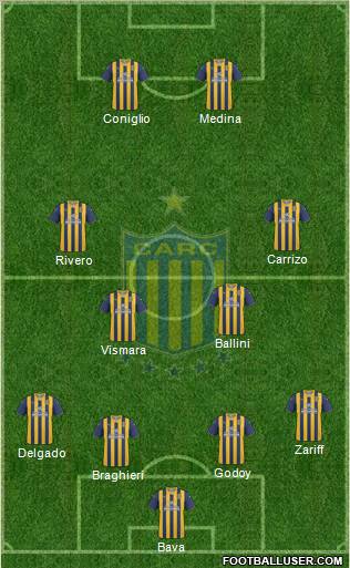 Rosario Central Formation 2011