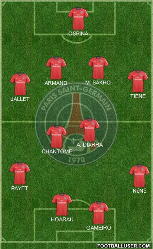 Paris Saint-Germain Formation 2011