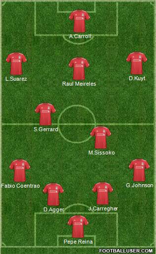 Liverpool Formation 2011