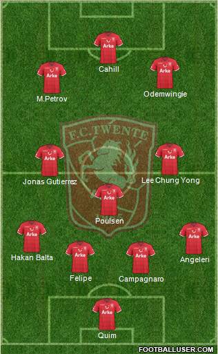 FC Twente Formation 2011