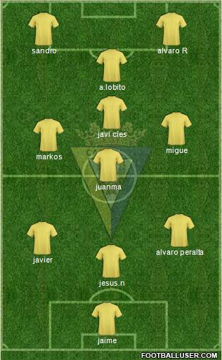 Cádiz C.F., S.A.D. football formation