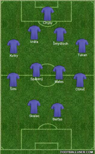 Dream Team Formation 2011