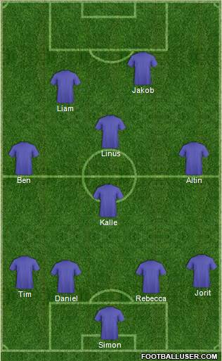 Football Manager Team Formation 2011