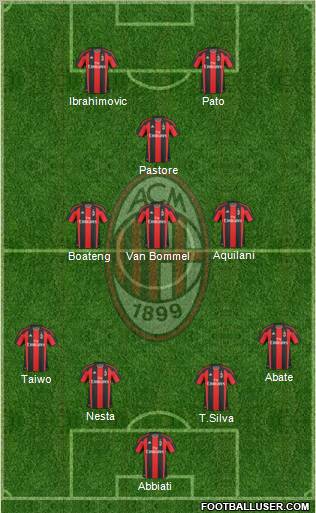 A.C. Milan Formation 2011