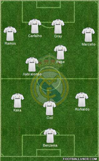 Real Madrid C.F. Formation 2011