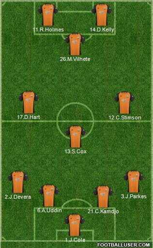 Barnet Formation 2011