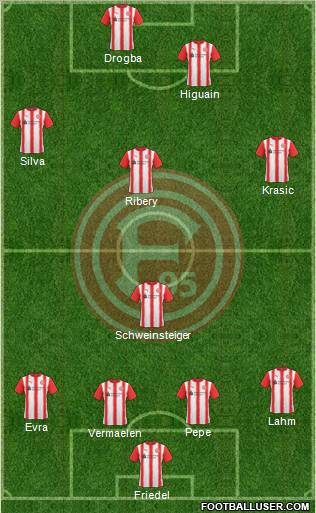 Fortuna Düsseldorf Formation 2011