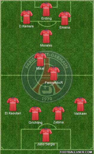 Paris Saint-Germain Formation 2011