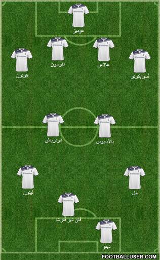 Tottenham Hotspur Formation 2011