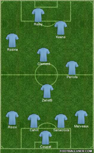 Pro Evolution Soccer Team Formation 2011