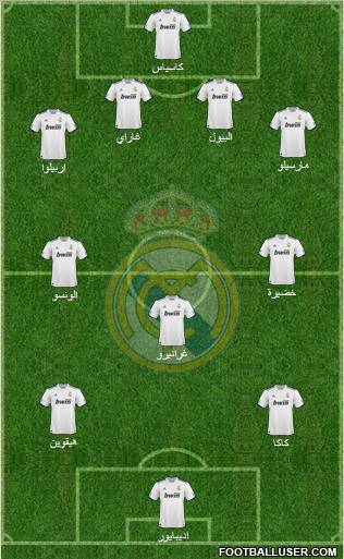 Real Madrid C.F. Formation 2011