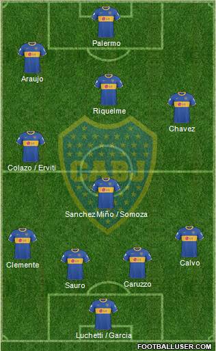 Boca Juniors Formation 2011