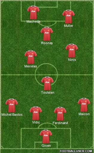 Manchester United Formation 2011
