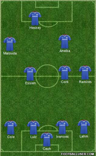Chelsea Formation 2011