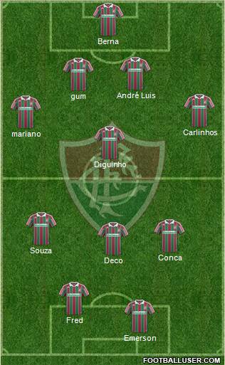 Fluminense FC football formation