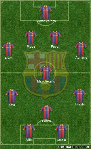 F.C. Barcelona Formation 2011