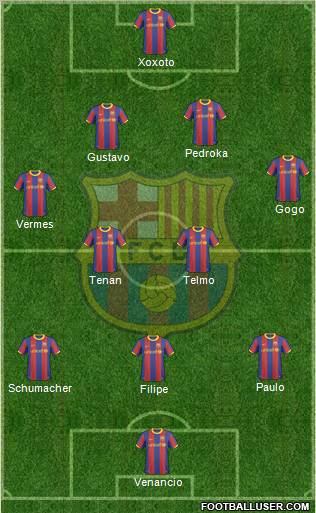 F.C. Barcelona Formation 2011