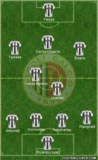Ascoli Formation 2011