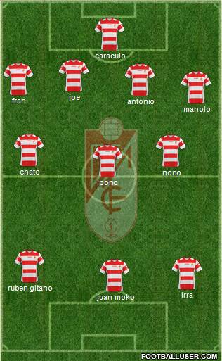 Granada C.F. 4-2-3-1 football formation