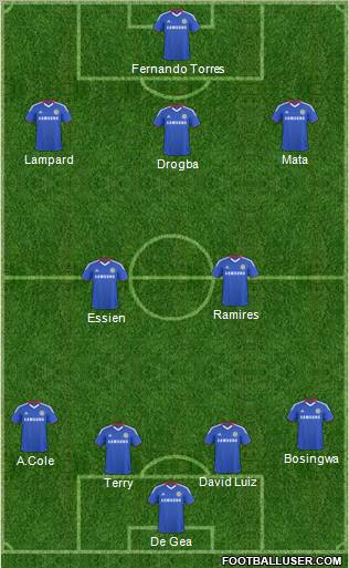 Chelsea Formation 2011