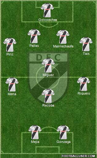 Danubio Fútbol Club Formation 2011