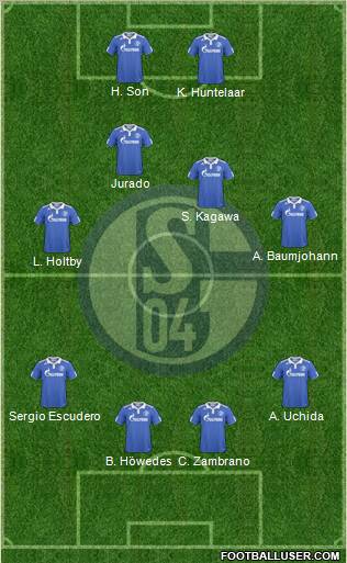FC Schalke 04 Formation 2011