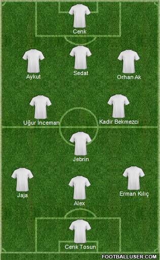 Dream Team Formation 2011