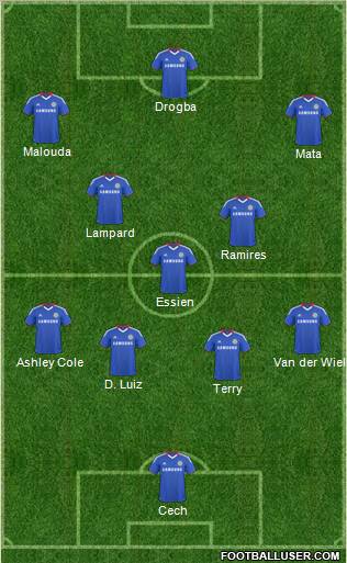 Chelsea Formation 2011