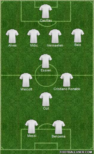 Dream Team Formation 2011