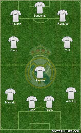 Real Madrid C.F. Formation 2011